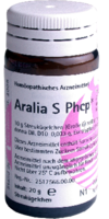 ARALIA S Phcp Globuli
